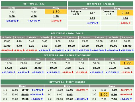 singaporepools opening odds|Home .